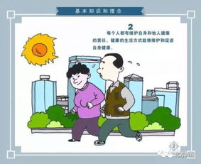 中国公民健康素养66条漫画版,这些都是你要掌握的哟
