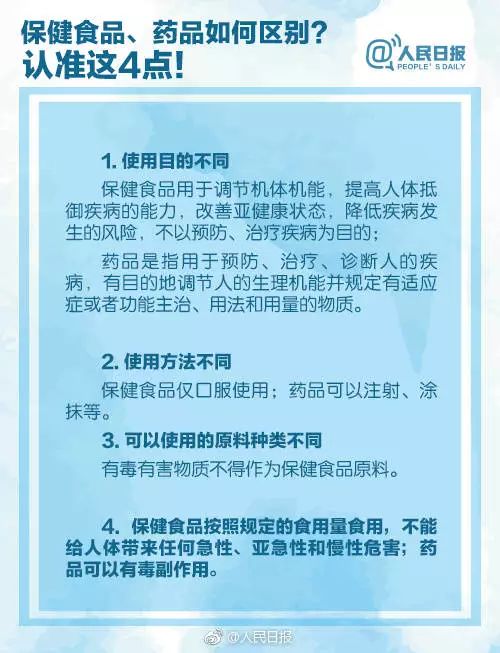 实用 想要购买到靠谱的保健食品,收好这份指南